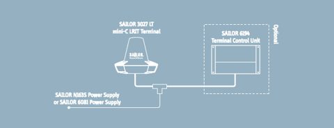 Sailor MINI-C GMDSS – Photo (bf91155d8a6d_S1-10 S. 4)