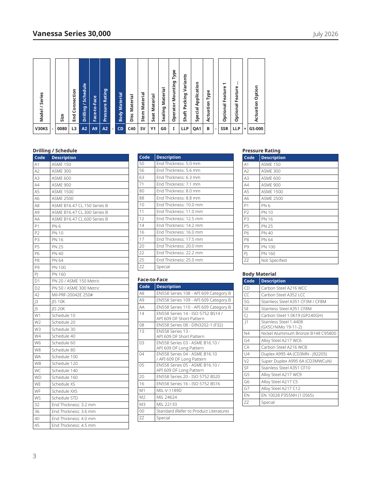 emerson V30KS - 0080 – Drawing (9a708b23ac90_S2-3 S. 2)