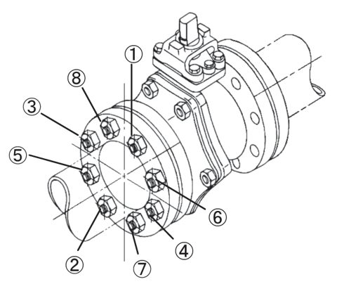 Emerson OM-2 GRATITE® SEAT BALL VALVES – Foto (b2d2af640f70_S1-7 S. 4)