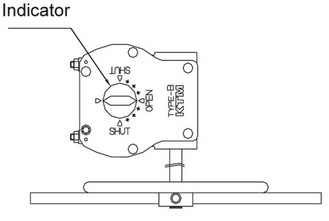 Emerson OM-2 GRATITE® SEAT BALL VALVES – Foto (b2d2af640f70_S1-7 S. 4)