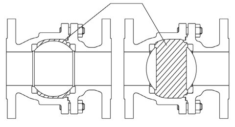 Emerson OM-2 GRATITE® SEAT BALL VALVES – Foto (b2d2af640f70_S1-7 S. 5)