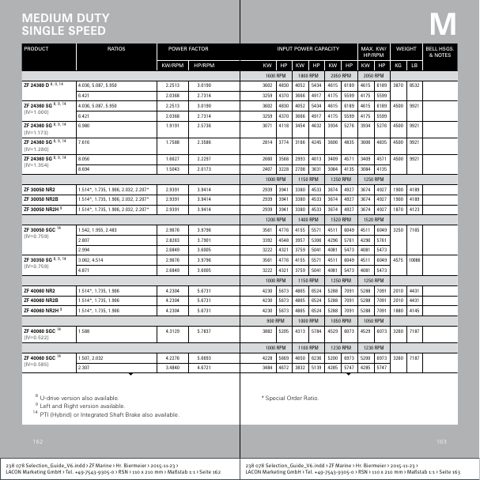 ZF Friedrichshafen ZF 25 – Page preview (68abccf0572f_S39-84 S. 44)