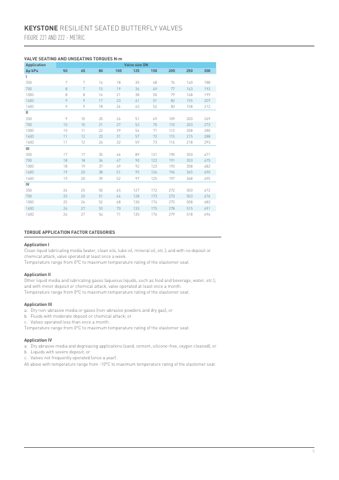 emerson FIGURE – Page preview (75296cd845f0_S1-7 S. 5)