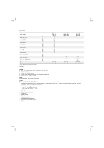 Alfa Laval LKH-112 – Drawing (4cd98e97c8de_S2-3 S. 2)