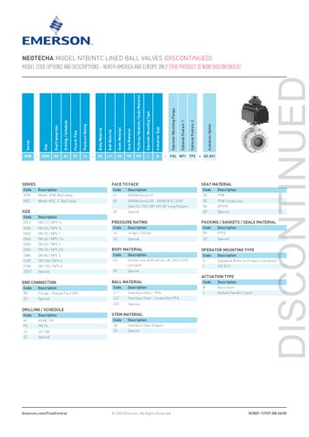 Emerson NTB/NTC – Page preview (4d9e0e7afb68_S1-2 S. 1)