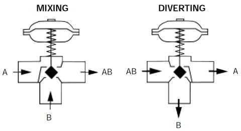 emerson K3 – Photo (f034e35a9ca0_S2-10 S. 2)