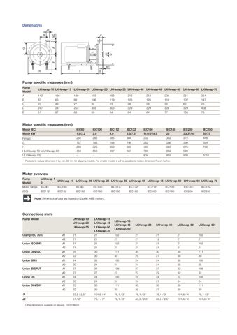 Alfa Laval LKH Evap-10 – Drawing (95d098a755e3_S2-3 S. 2)