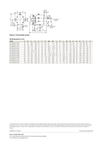 Alfa Laval SX UltraPure 3 – Drawing (47544b4e17f9_S3-5 S. 3)