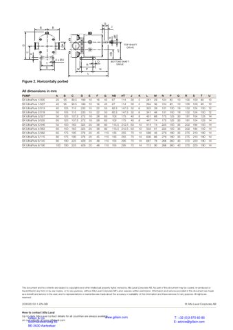 Alfa Laval SX UltraPure 3 – Page preview (a53a378990bf_S1-5 S. 5)
