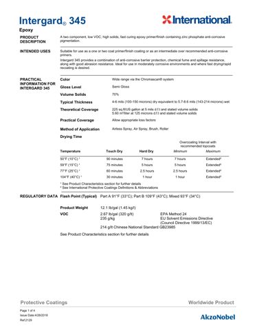International / AkzoNobel Intergard 345 – Drawing (1e5f5ee4f906_S1-3 S. 1)