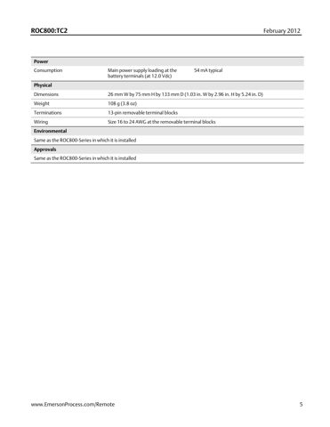 Emerson ROC800:TC2 – Drawing (0d1068a56008_S3-5 S. 3)