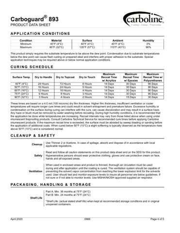 Carboline Carboguard 893 – Page preview (9a95960bb334_S1-5 S. 4)
