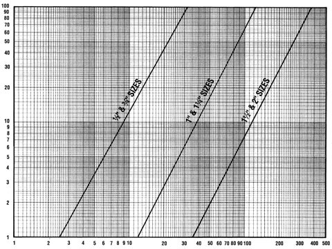 Emerson D53 – Photo (673c1caf7abb_S1-8 S. 5)