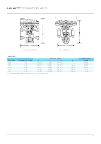 emerson TYPE D53 – Drawing (67da3f495216_S2-4 S. 3)