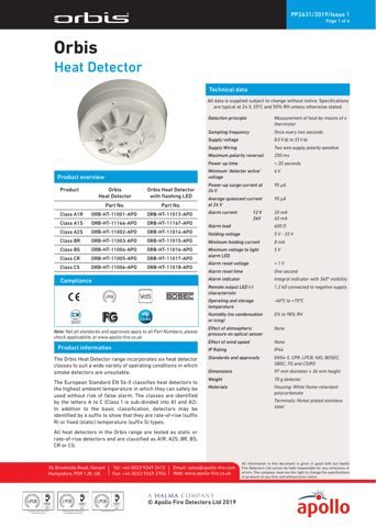 Apollo Fire Detectors ORB-HT-11167-APO – Drawing (379502e394ee_S1-1 S. 1)