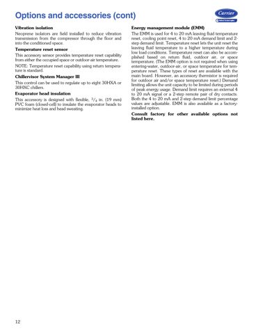 Carrier Marine 30HXA – Drawing (e1d145ed3085_S6-41 S. 7)