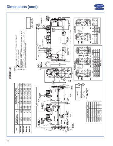 Carrier Marine 30HXA – Page preview (e1d145ed3085_S6-41 S. 11)