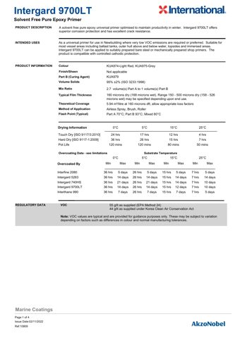 International Paint Intergard 9700LT – Drawing (2f237df66581_S1-4 S. 1)