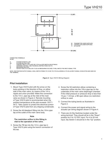 Emerson VH210 – Drawing (5b464feeb479_S2-7 S. 4)