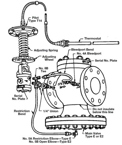 Emerson T14 – Photo (384d769079f9_S2-9 S. 2)