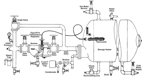 Emerson T14 – Photo (384d769079f9_S2-9 S. 2)