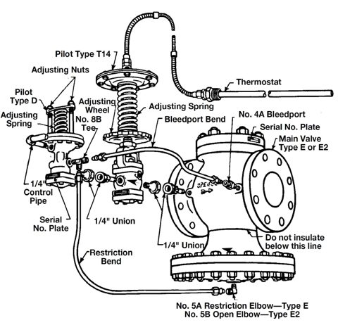 Emerson T14 – Photo (384d769079f9_S2-9 S. 3)