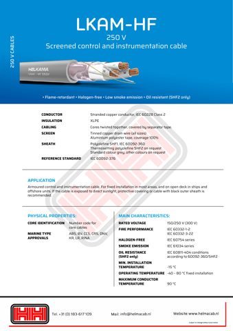 Helkama Bica LKAM-HF – Drawing (22591094b8b9_S1-1 S. 1)