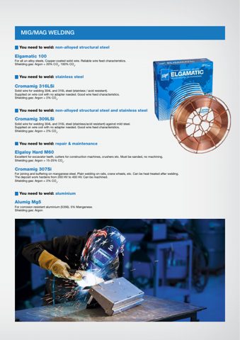 ITW Welding P 47D – Page preview (dedc41d3a827_S3-9 S. 3)