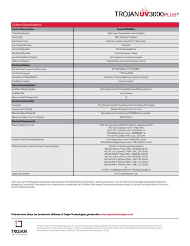 Trojan Marinex TrojanUV3000Plus – Drawing (418edfc4d8c8_S4-10 S. 7)