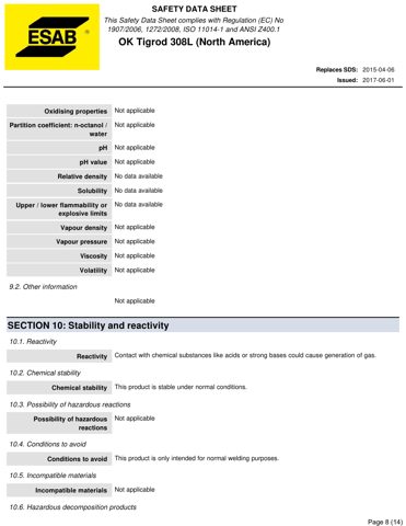 ESAB OK Tigrod 308L – Drawing (15ac7dca4dc0_S4-14 S. 5)