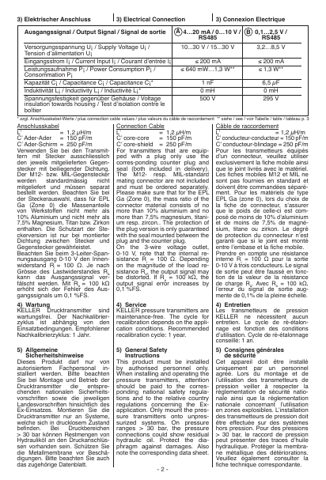 Keller Druckmesstechnik 33 X Ei – Drawing (9506964820dd_S1-3 S. 2)