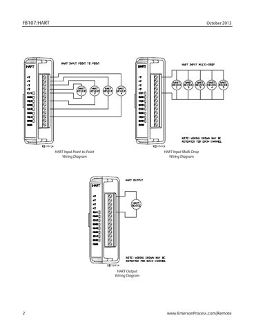 emerson FB107:HART – Page preview (1c0923c26523_S1-4 S. 2)