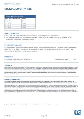 PPG / Sigma Coatings SigmaCover 435 – Drawing (61e6668be11e_S2-5 S. 4)