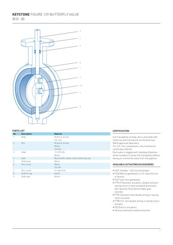 Emerson FIGURE 139 – Drawing (50b212321ae0_S1-2 S. 2)