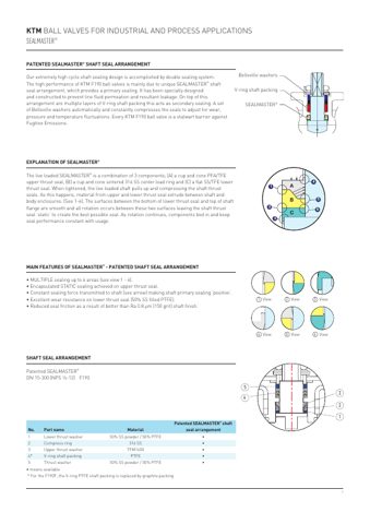 Emerson F190 – Page preview (9789d645608f_S1-9 S. 7)