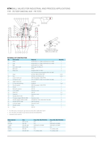 Emerson F190F – Page preview (a3215b2466a6_S1-9 S. 3)