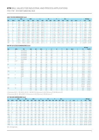 Emerson F190F – Page preview (a3215b2466a6_S1-9 S. 5)