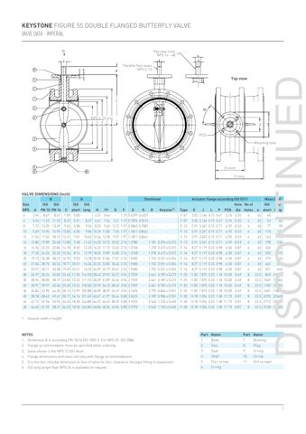 Emerson FIGURE 55 – Zeichnung (57108b630638_S1-7 S. 3)