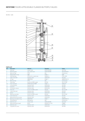 Emerson F627PQ – Drawing (ee90379ba3c5_S1-4 S. 2)