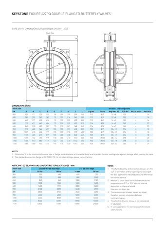 Emerson F627PQ – Drawing (ee90379ba3c5_S1-4 S. 3)