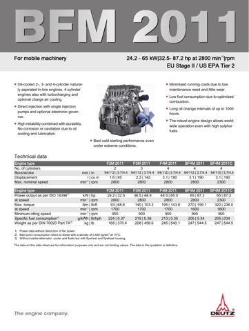Deutz BF4M 2011C – Drawing (875c55eae533_S1-2 S. 1)