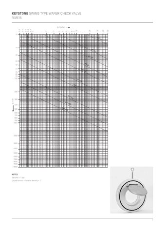 Emerson FIGURE 85 – Page preview (5a1415eaf9f9_S2-4 S. 2)