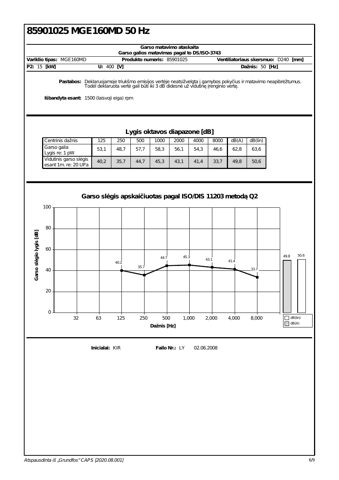 Grundfos Marine MGE160MD – Drawing (142c97c93071_S1-9 S. 6)