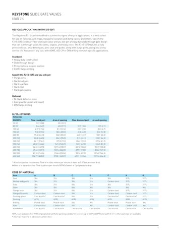 emerson F215-SF – Page preview (50ef3f53df7e_S2-4 S. 3)