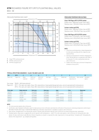 Emerson R713 – Page preview (69bcfea55e47_S1-5 S. 5)
