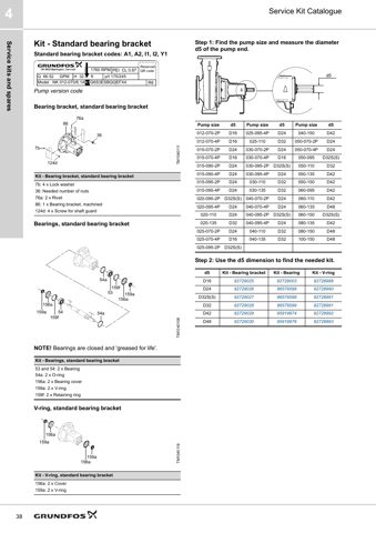 Grundfos 020-110 – Zeichnung (a8b2a1c3e12e_S13-40 S. 26)