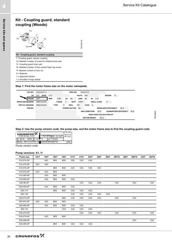 Grundfos 020-110 – Seitenvorschau (a8b2a1c3e12e_S13-40 S. 14)