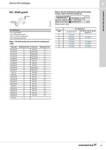 Grundfos 020-135 – Page preview (65936b5e493b_S13-40 S. 13)
