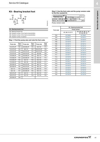 Grundfos 015-090-2P – Page preview (1e3c2d5b2d3e_S20-48 S. 22)