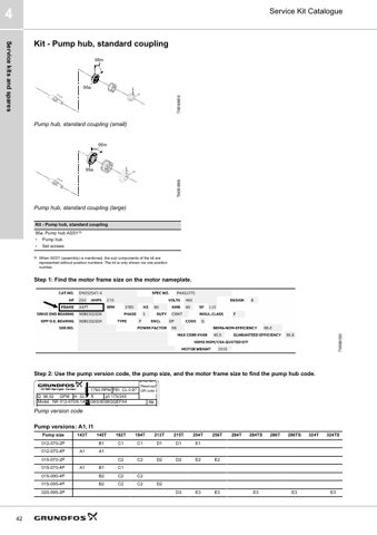 Grundfos 015-090-2P – Page preview (1e3c2d5b2d3e_S20-48 S. 23)